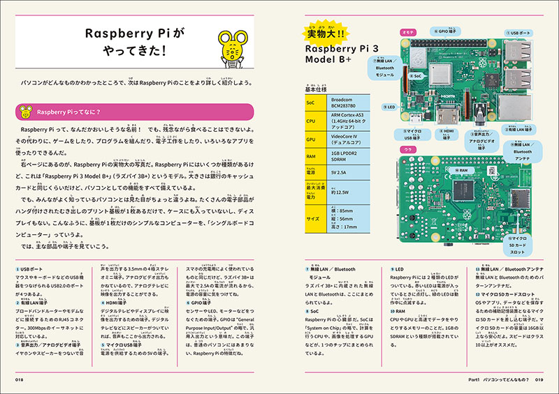 ジブン専用パソコン Raspberry Piでプログラミング | 株式会社誠文堂新光社