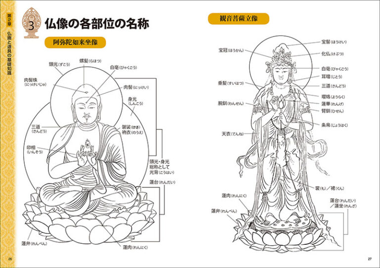 思い通りに描く 仏画 | 株式会社誠文堂新光社